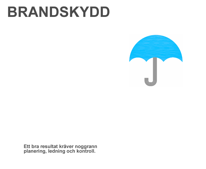 Brandskydd